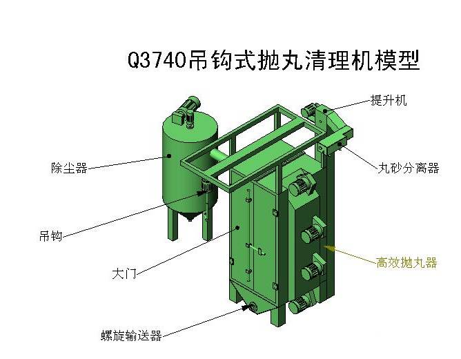 日常工作中精雕機(jī)的常見(jiàn)4種保養(yǎng)方法